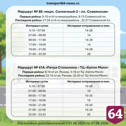 В Саратове сократили число автобусов на 8 маршрутах 